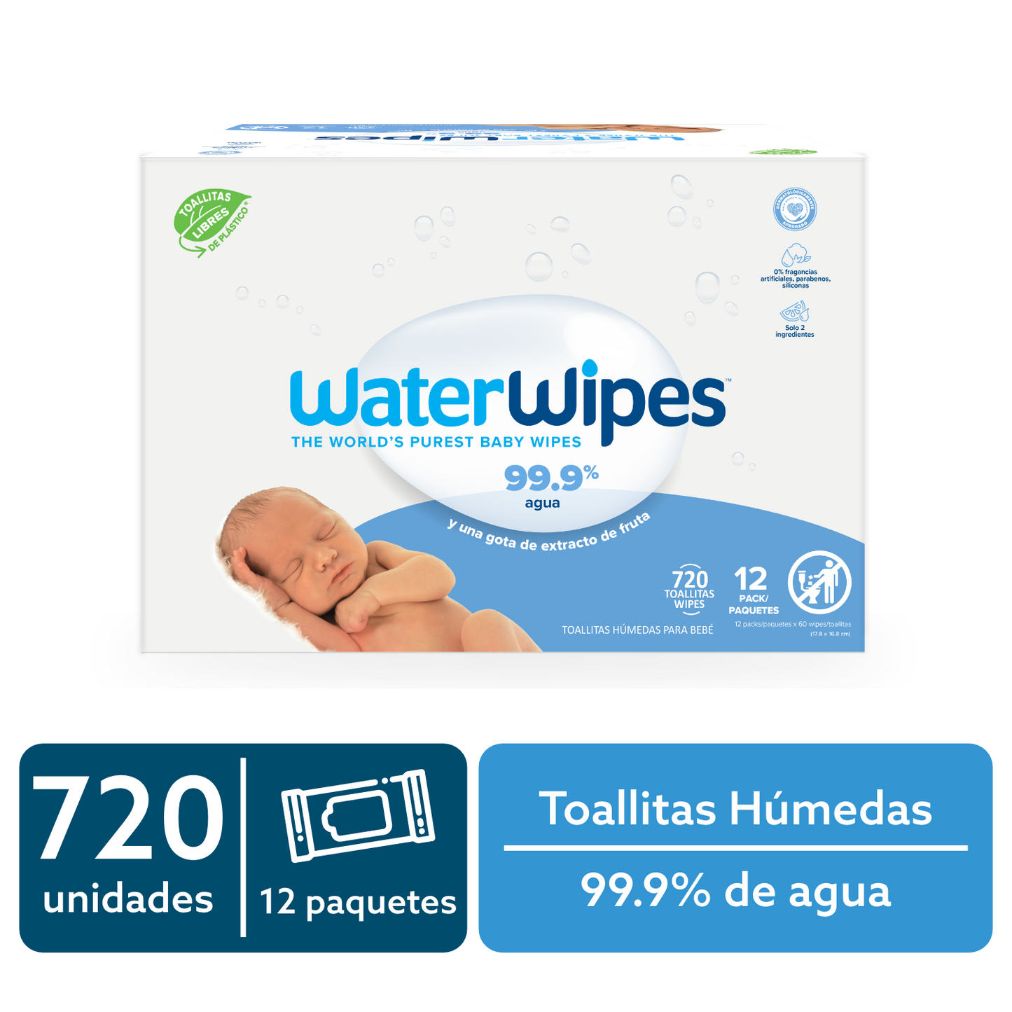 Toallitas húmedas bio WaterWipes Mega Value Box 720 un
