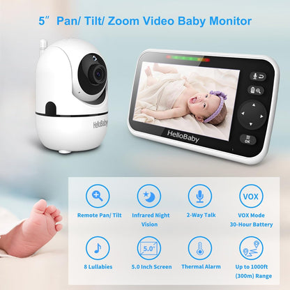 Monitor HelloBaby